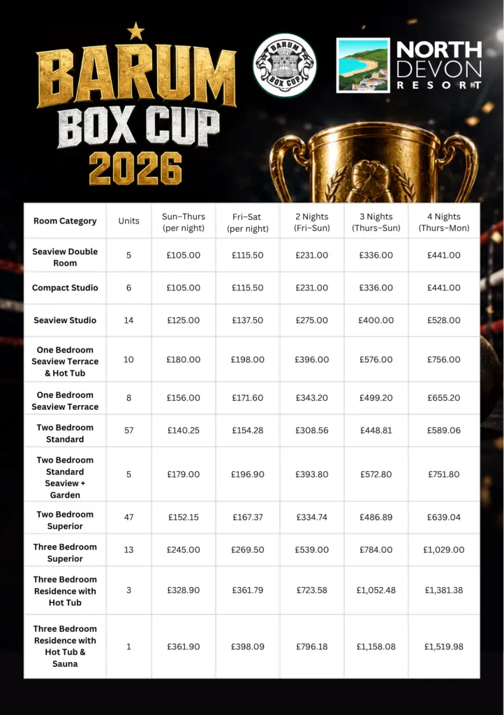 prices box cup